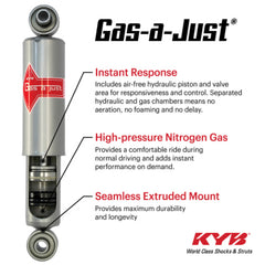 KYB 15-24 Ford Edge (SE/SEL/ST-Line/Titanium)(Exc. ST & Sport) Gas-A-Just Shock - Rear - part 5550035 - TLNS Motorsports