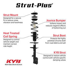 KYB Shocks & Struts Strut Plus Front Right LEXUS ES300h 13-15 - part SR4394 - TLNS Motorsports