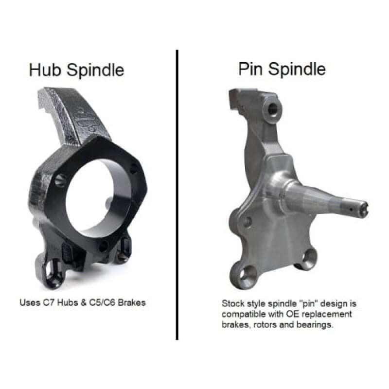 Ridetech 64-67 Chevrolet Chevelle w/ Pin Spindle & Narrowed Width (57.25in) Momentum Chassis - part 11233798 - TLNS Motorsports