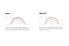 Eibach Pro-Kit for 2017 Mercedes-Benz E300 - part E10-25-040-01-22 - TLNS Motorsports