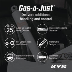 KYB 15-24 Ford Edge (SE/SEL/ST-Line/Titanium)(Exc. ST & Sport) Gas-A-Just Shock - Rear - part 5550035 - TLNS Motorsports