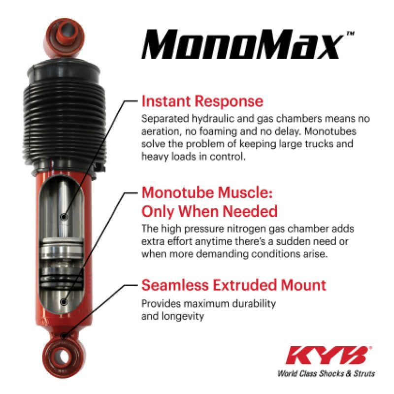 KYB 14-19 RAM 2500 RWD (w/o Rear Air Spring & w/ HD Shocks) MonoMax Gas Shock - Rear - part 5650021 - TLNS Motorsports