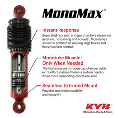 KYB 14-19 RAM 2500 RWD (w/o Rear Air Spring & w/ HD Shocks) MonoMax Gas Shock - Rear - part 5650021 - TLNS Motorsports
