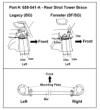 Cusco Strut Bar Type-AS Rear 20mm Round Subaru Forester SF/SG (Rear Panel Trimming Required) - Cusco - part 658 511 A - TLNS Motorsports