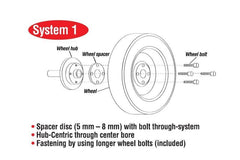 Eibach Pro-Spacer 15mm Spacer / 5x112 Bolt Pattern / Hub 66.5 for 08-11 Audi S5 / 09 Q5 / 09-11 A4 - part S90-2-15-017 - TLNS Motorsports